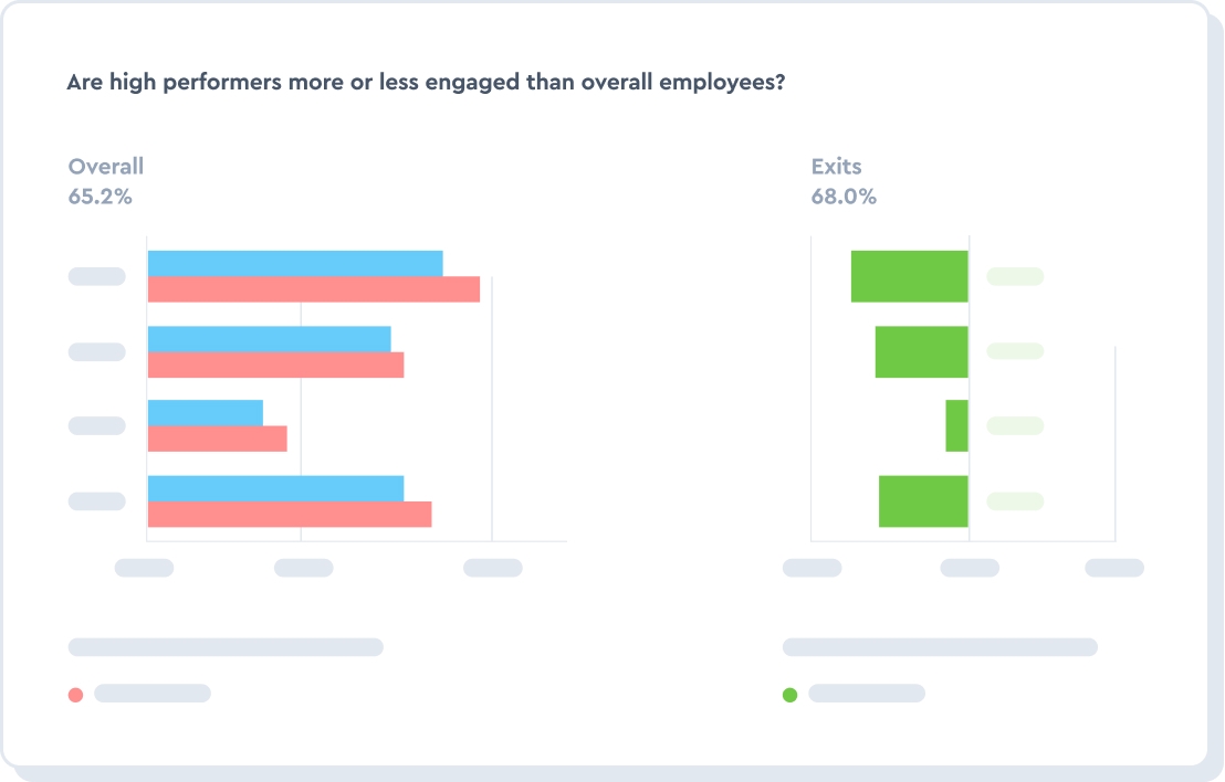 Analytics as innovative as you are