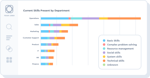 Enrich applications with data APIs